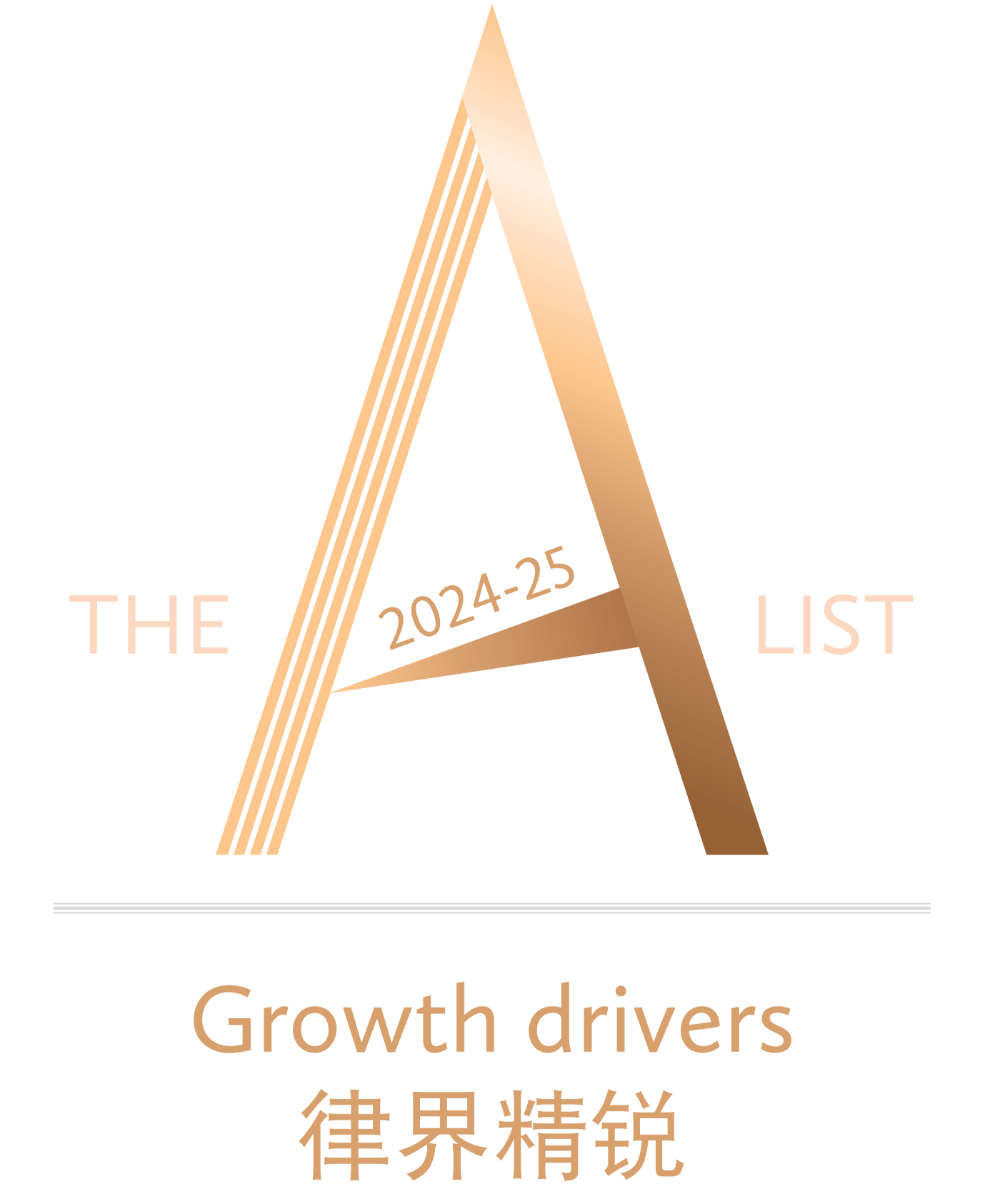 The A List 202425 Growth Driver Accolade