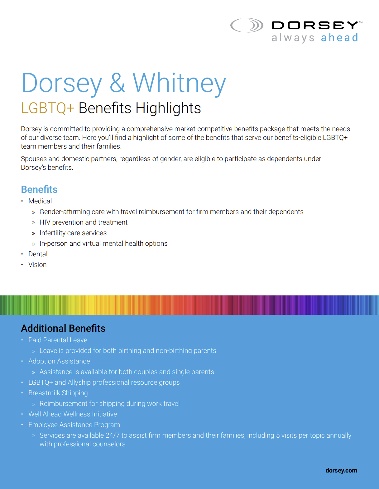 LGBTQ+ Benefits Highlights