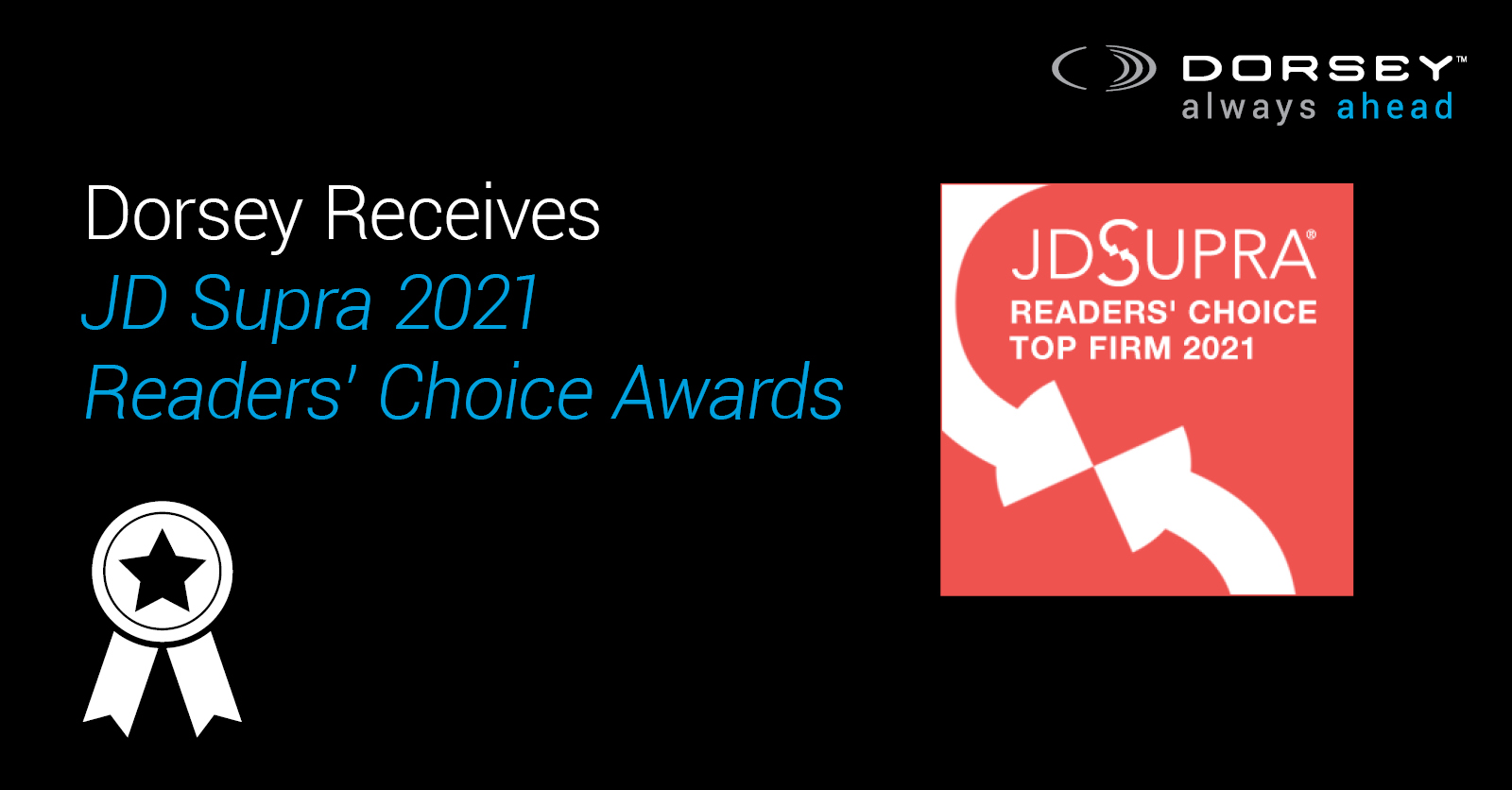 2021 JDSupra Readers' Choice Awards
