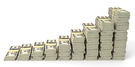 CFIUS Filing Fee